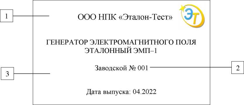 Приказ Росстандарта №2851 от 24.12.2025, https://oei-analitika.ru 