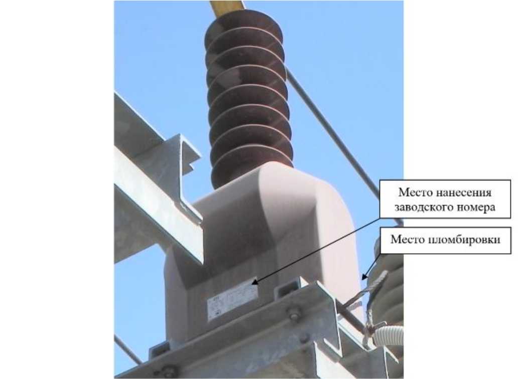 Приказ Росстандарта №2851 от 24.12.2025, https://oei-analitika.ru 