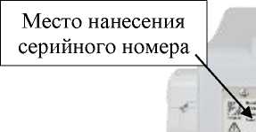 Приказ Росстандарта №2851 от 24.12.2025, https://oei-analitika.ru 