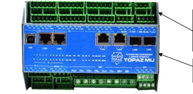 Приказ Росстандарта №2851 от 24.12.2025, https://oei-analitika.ru 