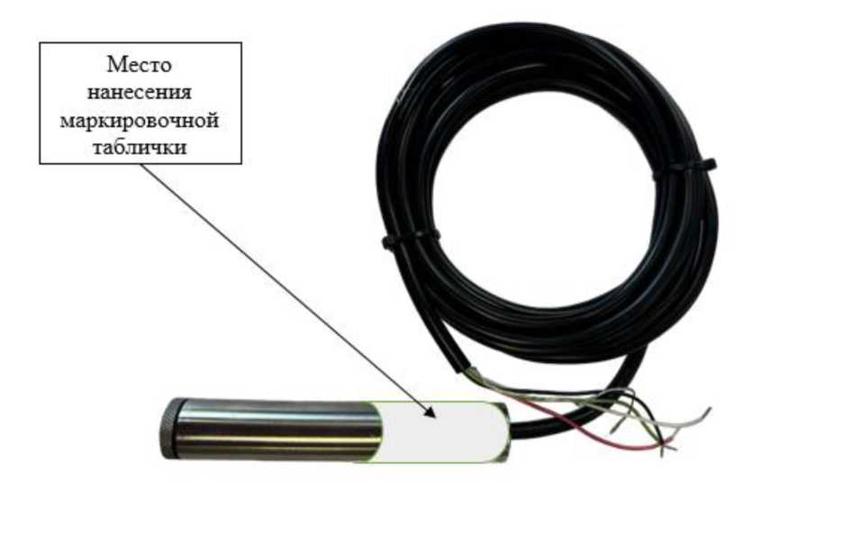 Приказ Росстандарта №2885 от 26.12.2025, https://oei-analitika.ru 