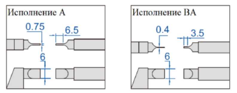 Приказ Росстандарта №2885 от 26.12.2025, https://oei-analitika.ru 