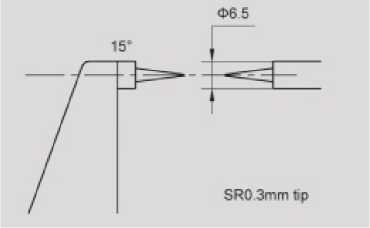 Приказ Росстандарта №2885 от 26.12.2025, https://oei-analitika.ru 