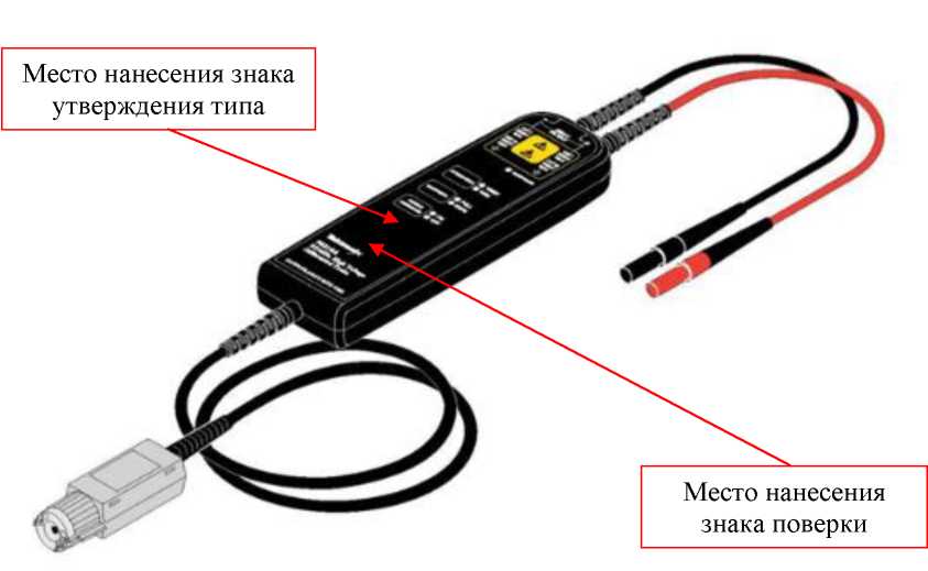 Приказ Росстандарта №2885 от 26.12.2025, https://oei-analitika.ru 