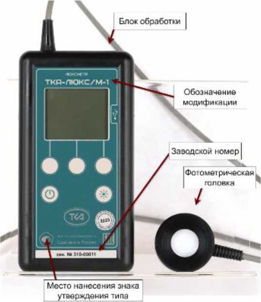 Приказ Росстандарта №2888 от 29.12.2025, https://oei-analitika.ru 