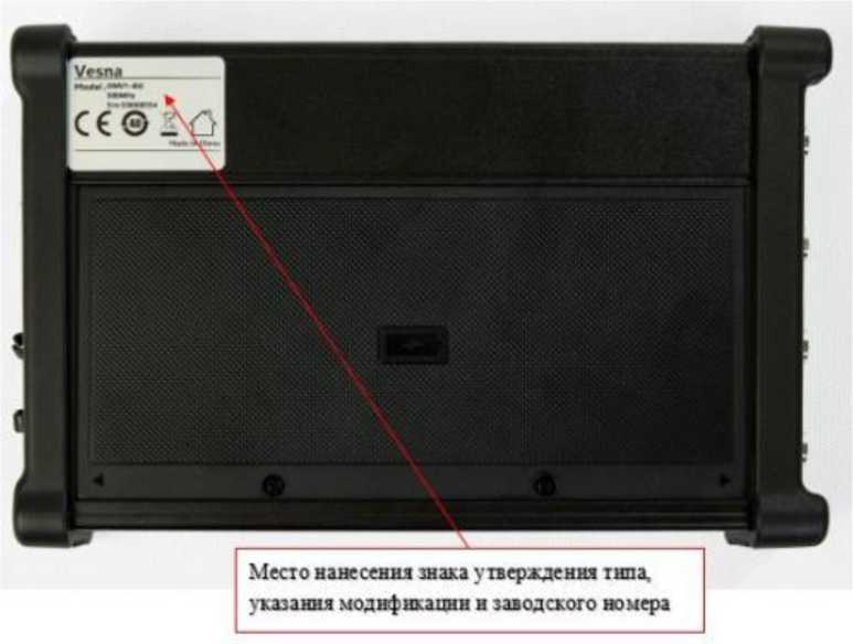 Приказ Росстандарта №2888 от 29.12.2025, https://oei-analitika.ru 