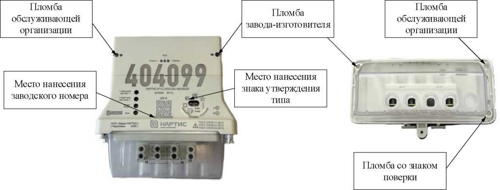 Приказ Росстандарта №2888 от 29.12.2025, https://oei-analitika.ru 