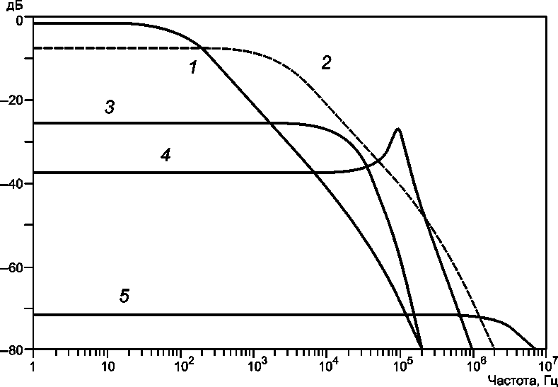 Приказ Росстандарта №1326 от 31.05.2022, https://oei-analitika.ru 