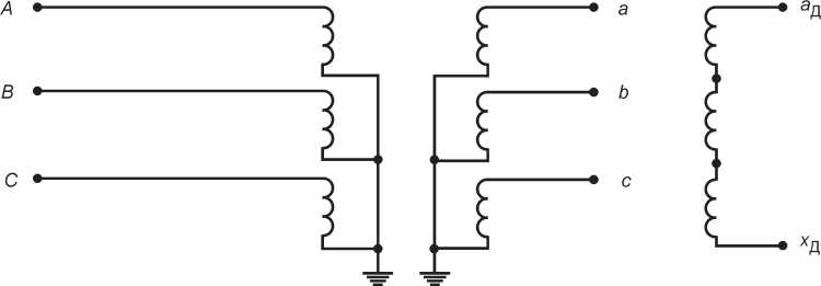 Приказ Росстандарта №1326 от 31.05.2022, https://oei-analitika.ru 