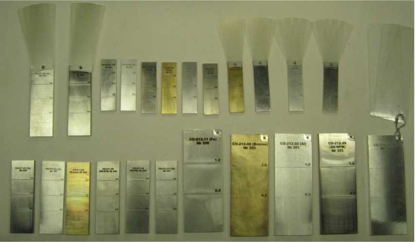 Приказ Росстандарта №14 от 12.01.2026, https://oei-analitika.ru