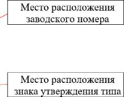 Приказ Росстандарта №18 от 13.01.2026, https://oei-analitika.ru 