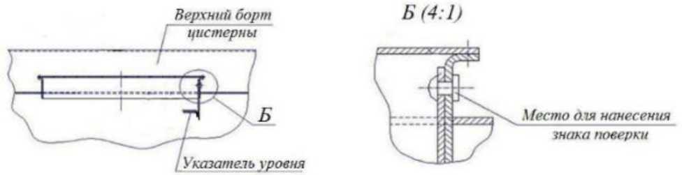 Приказ Росстандарта №30 от 14.01.2026, https://oei-analitika.ru 