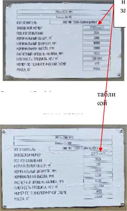 Приказ Росстандарта №93 от 22.01.2026, https://oei-analitika.ru 