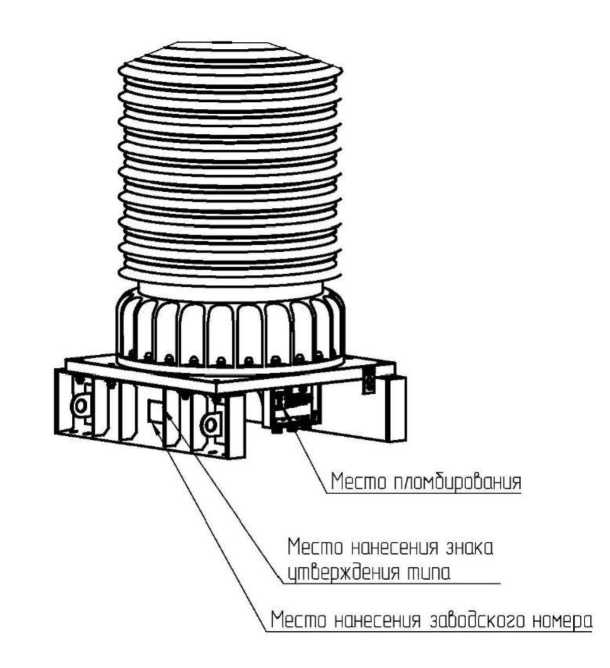 Приказ Росстандарта №60 от 19.01.2026, https://oei-analitika.ru