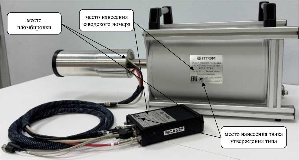 Приказ Росстандарта №63 от 19.01.2026, https://oei-analitika.ru 