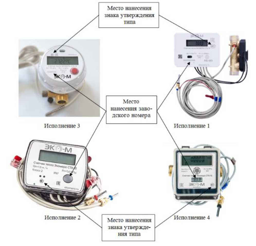 Приказ Росстандарта №98 от 22.01.2026, https://oei-analitika.ru 