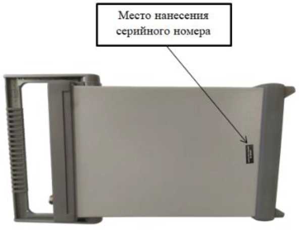 Приказ Росстандарта №98 от 22.01.2026, https://oei-analitika.ru 