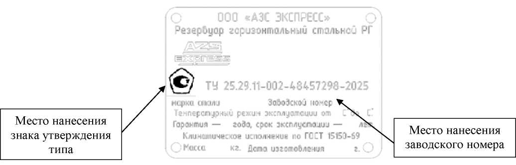 Приказ Росстандарта №98 от 22.01.2026, https://oei-analitika.ru 