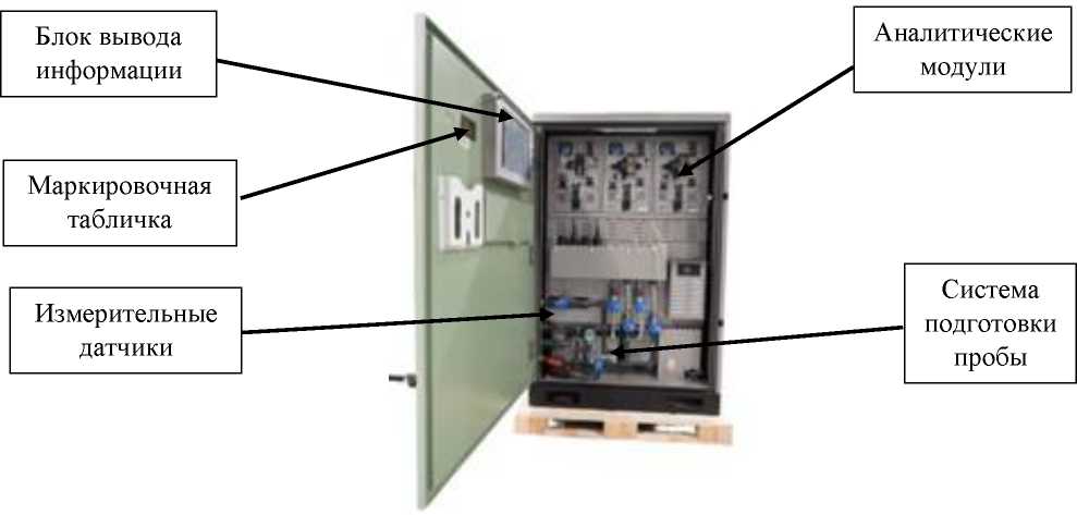 Приказ Росстандарта №98 от 22.01.2026, https://oei-analitika.ru 