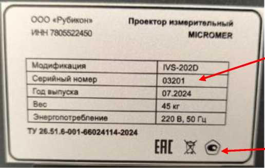 Приказ Росстандарта №98 от 22.01.2026, https://oei-analitika.ru 