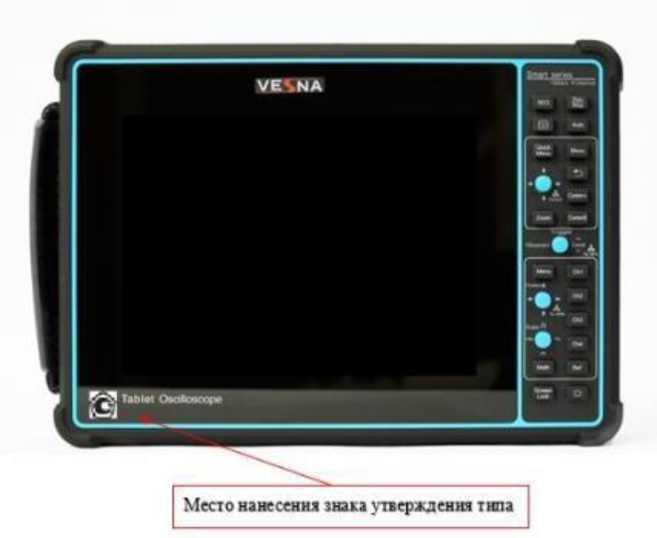 Приказ Росстандарта №48 от 15.01.2026, https://oei-analitika.ru 