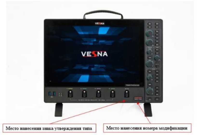 Приказ Росстандарта №48 от 15.01.2026, https://oei-analitika.ru 