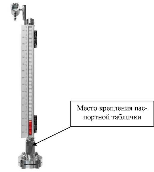 Приказ Росстандарта №122 от 27.01.2026, https://oei-analitika.ru 