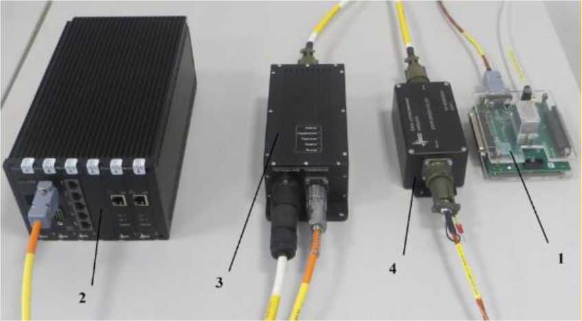 Приказ Росстандарта №122 от 27.01.2026, https://oei-analitika.ru 