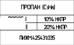 Приказ Росстандарта №122 от 27.01.2026, https://oei-analitika.ru 