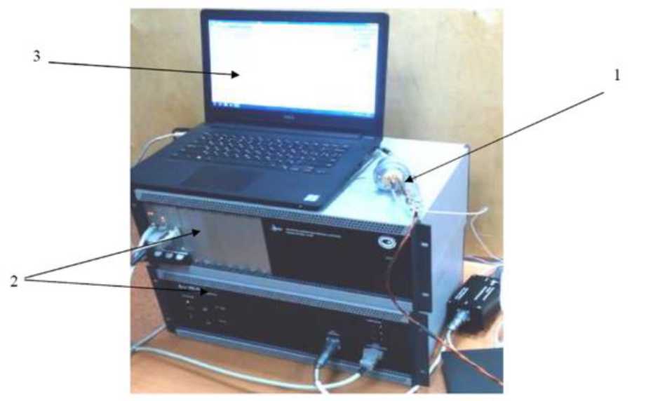 Приказ Росстандарта №122 от 27.01.2026, https://oei-analitika.ru 