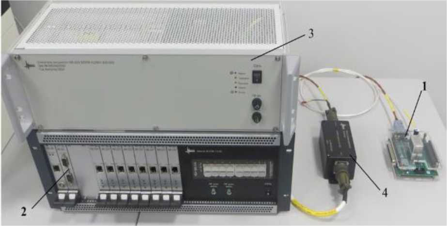 Приказ Росстандарта №122 от 27.01.2026, https://oei-analitika.ru 