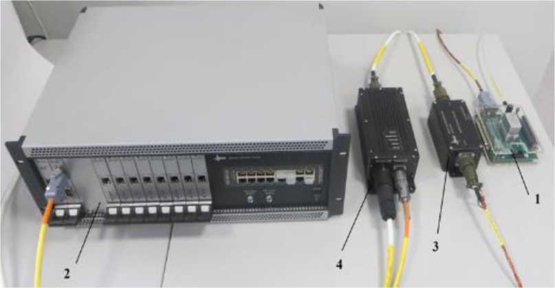 Приказ Росстандарта №122 от 27.01.2026, https://oei-analitika.ru 