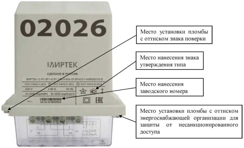 Приказ Росстандарта №123 от 27.01.2026, https://oei-analitika.ru 