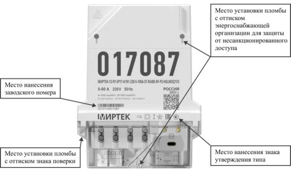 Приказ Росстандарта №123 от 27.01.2026, https://oei-analitika.ru 