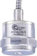 Приказ Росстандарта №123 от 27.01.2026, https://oei-analitika.ru 