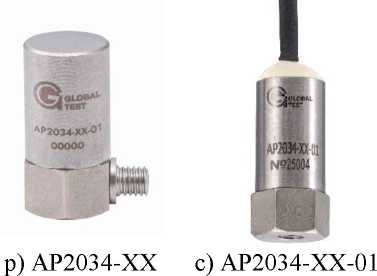 Приказ Росстандарта №123 от 27.01.2026, https://oei-analitika.ru 