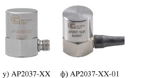 Приказ Росстандарта №123 от 27.01.2026, https://oei-analitika.ru 