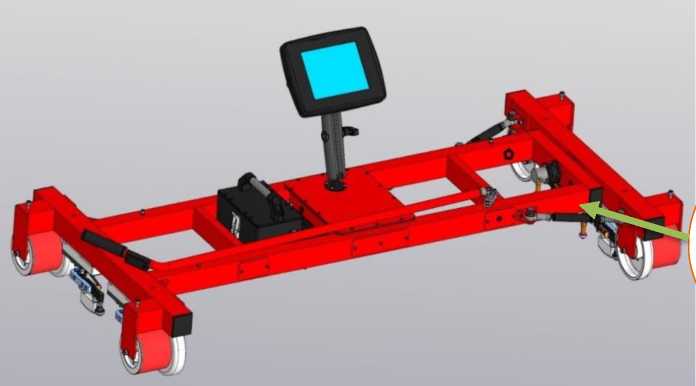 Приказ Росстандарта №123 от 27.01.2026, https://oei-analitika.ru 