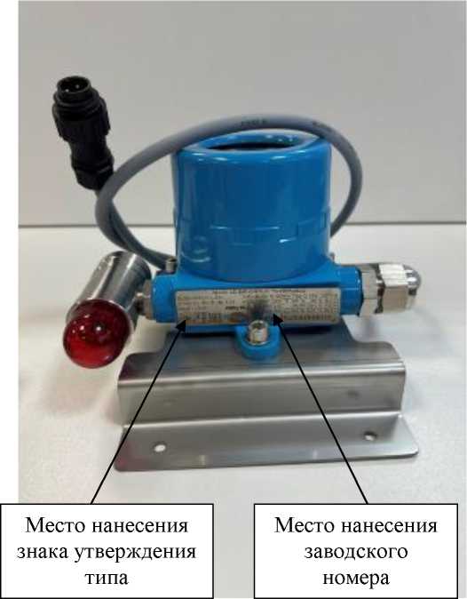 Приказ Росстандарта №126 от 27.01.2026, https://oei-analitika.ru 