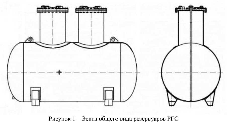 Приказ Росстандарта №126 от 27.01.2026, https://oei-analitika.ru 