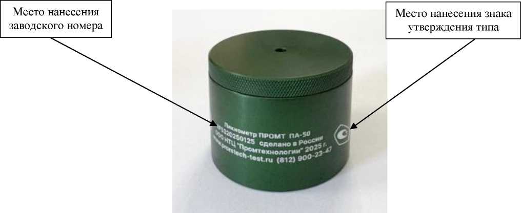 Приказ Росстандарта №126 от 27.01.2026, https://oei-analitika.ru 