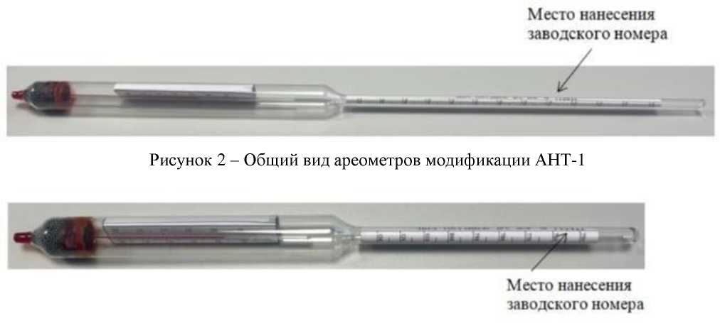 Приказ Росстандарта №126 от 27.01.2026, https://oei-analitika.ru 