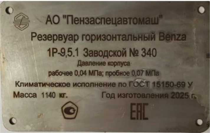 Приказ Росстандарта №126 от 27.01.2026, https://oei-analitika.ru 