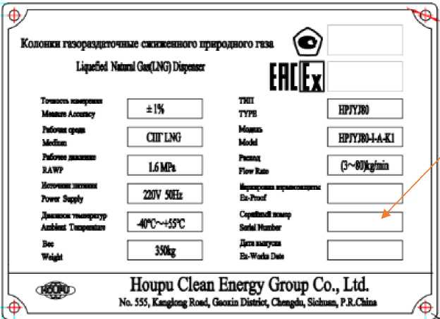 Приказ Росстандарта №126 от 27.01.2026, https://oei-analitika.ru 