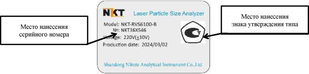 Приказ Росстандарта №126 от 27.01.2026, https://oei-analitika.ru 