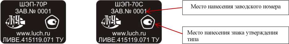 Приказ Росстандарта №139 от 29.01.2026, https://oei-analitika.ru 
