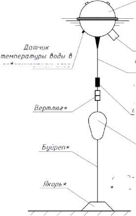 Приказ Росстандарта №139 от 29.01.2026, https://oei-analitika.ru 