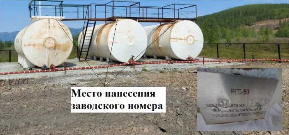 Приказ Росстандарта №143 от 29.01.2026, https://oei-analitika.ru 