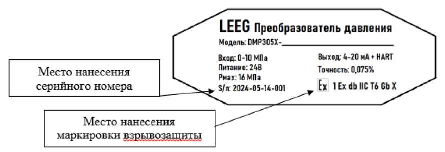 Приказ Росстандарта №173 от 02.02.2026, https://oei-analitika.ru 