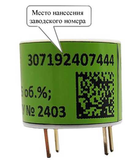 Приказ Росстандарта №179 от 03.02.2026, https://oei-analitika.ru 